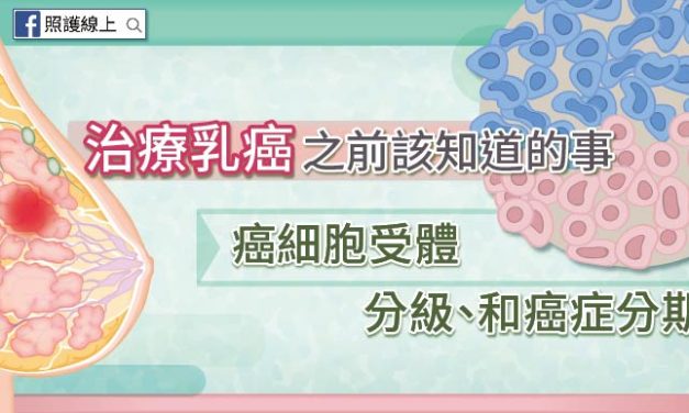 治療乳癌前，該知道的關鍵受體、細胞分級與癌症分期！