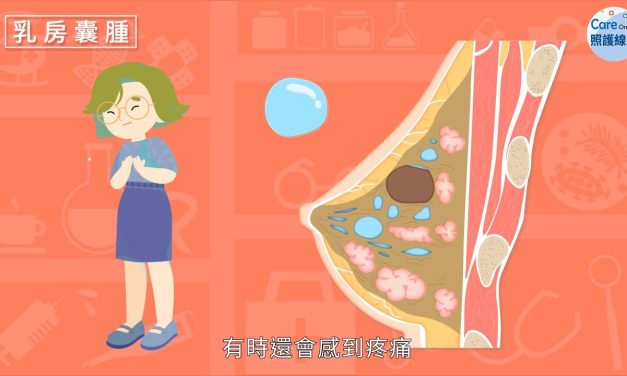 乳房有硬塊，是不是乳癌？