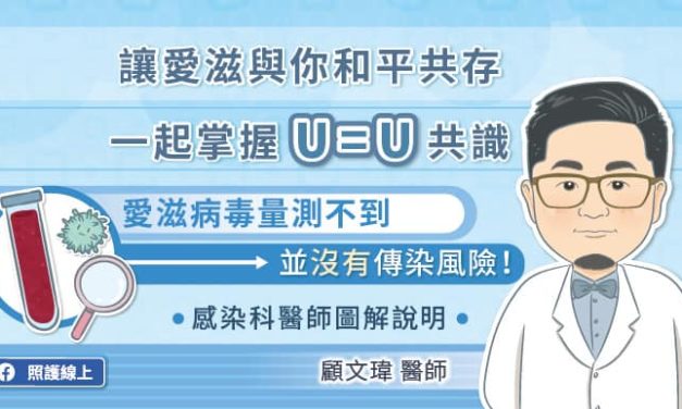 讓愛滋與你和平共存，一起掌握U=U共識！感染科醫師圖解說明