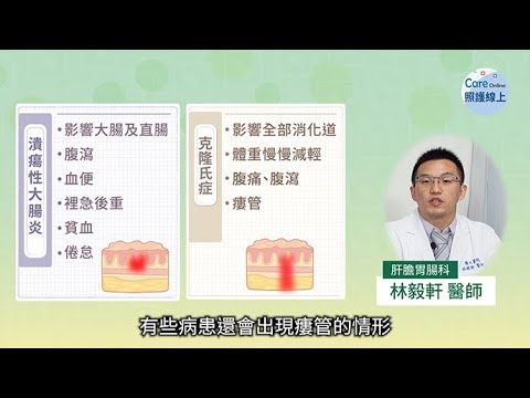 達到腸道黏膜癒合 別讓發炎持續危害