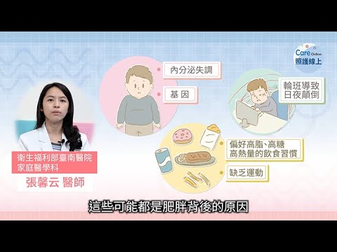 控制體重改善健康，醫師助你一臂之力