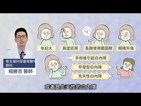 白內障熟了沒？眼科醫師解說