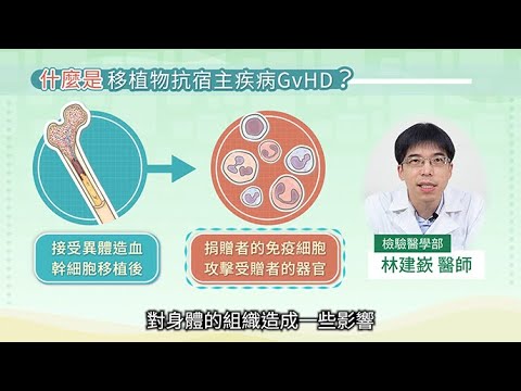 移植物抗宿主疾病GvHD，警訊與治療專科醫師解說