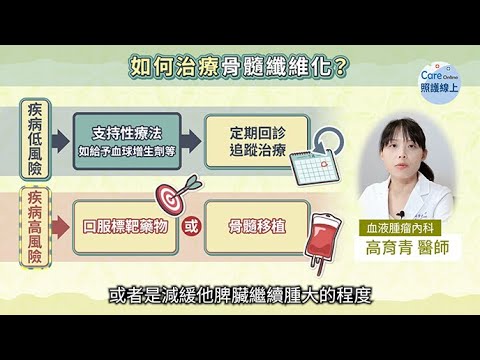 破壞造血功能的骨髓纖維化，症狀表現與治療重點