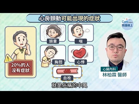 腰痛竟是腎中風！心房顫動莫輕忽