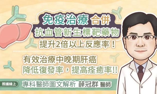 免疫治療合併抗血管新生標靶藥物提升2倍以上反應率！ 有效治療中晚期肝癌，降低復發率，提高痊癒率!!!專科醫師圖文解析