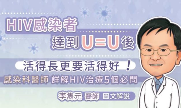 HIV感染者達到U=U後 活得長更要活得好！感染科醫師詳解HIV治療5個必問　李雋元醫師圖文解說