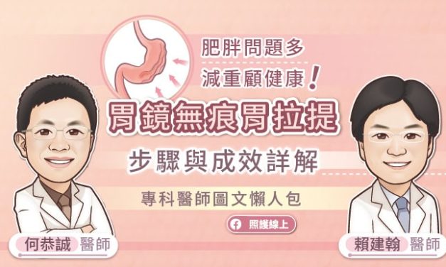 肥胖問題多，減重顧健康！胃鏡無痕胃拉提步驟與成效詳解，專科醫師圖文懶人包