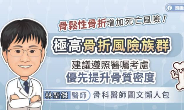 骨鬆性骨折增加死亡風險！極高骨折風險族群，建議遵照醫囑考慮優先提升骨質密度，骨科醫師圖文懶人包