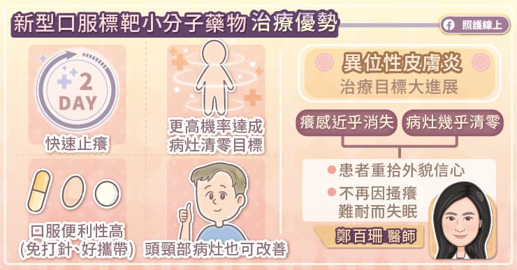 新型口服標靶小分子藥物治療優勢