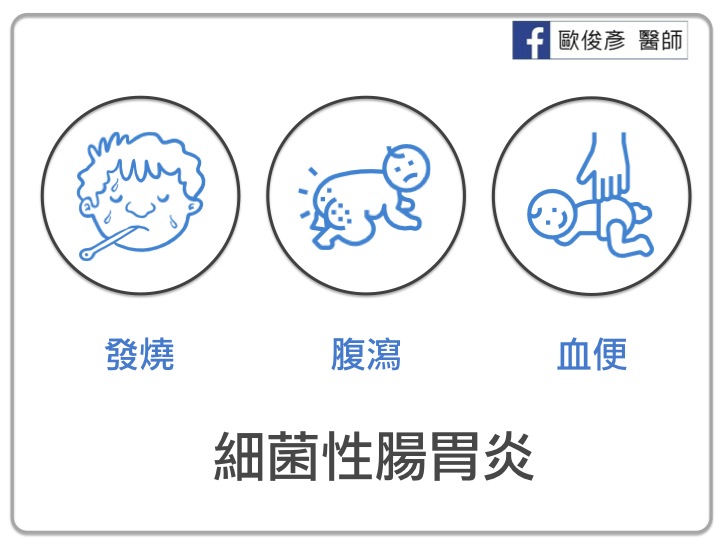 發燒、拉肚子、惡臭血便，當心沙門氏菌腸炎