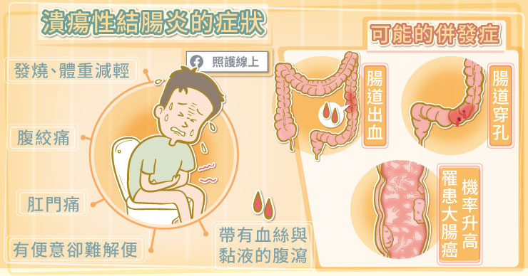 潰瘍性結腸炎常見症狀