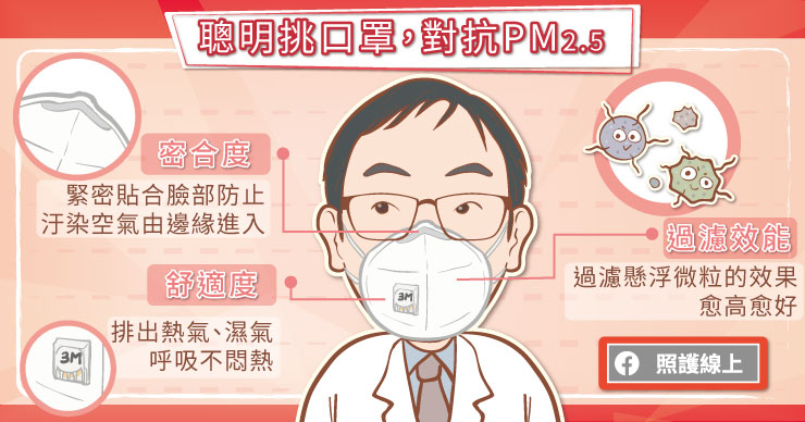 聰明挑口罩，對抗PM2.5