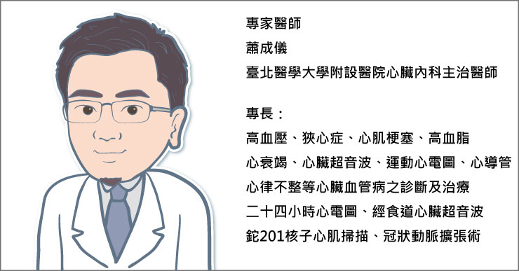 臺北醫學大學附設醫院心臟內科蕭成儀醫師