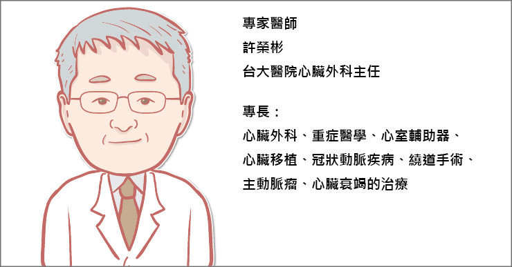 專家醫師：許榮彬醫師