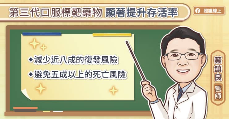 第三代口服標靶藥物，顯著提升存活率