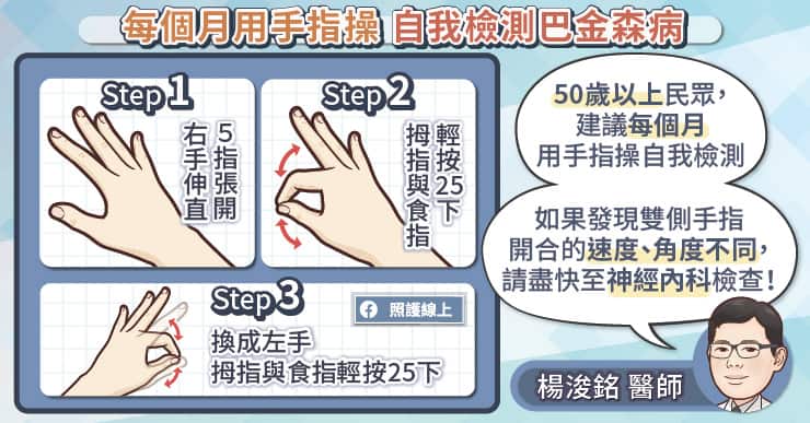 每個月用手指操自我檢測巴金森病