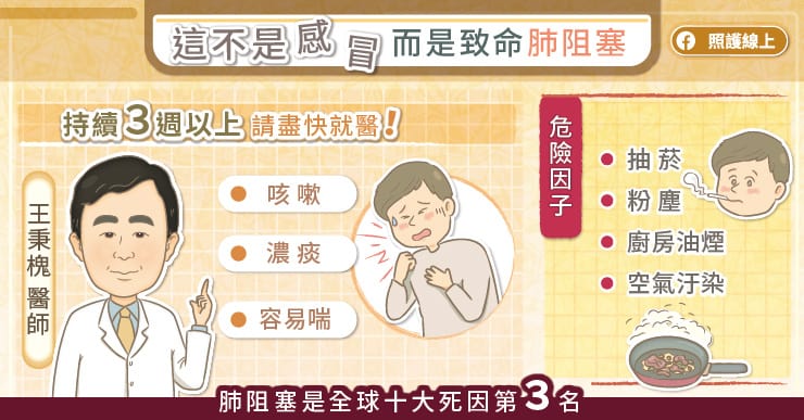 這不是感冒,而是致命的肺阻塞