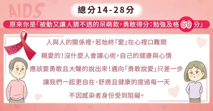 超神準心理測驗！面對『愛』，你敢大聲說嗎？  7個問題，測出與人溝通時，你是屬於哪種動漫角色個性！