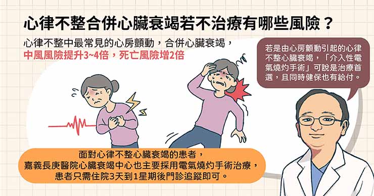 心律不整合併心臟衰竭若不治療有哪些風險？