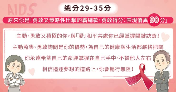 超神準心理測驗！面對『愛』，你敢大聲說嗎？  7個問題，測出與人溝通時，你是屬於哪種動漫角色個性！