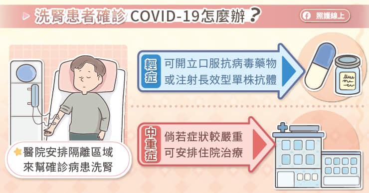 洗腎患者確診COVID-19