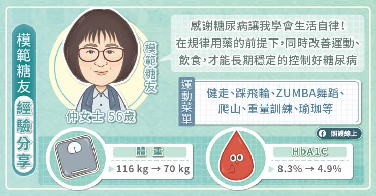 模範糖友經驗分享