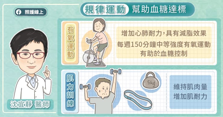 規律運動幫助血糖達標