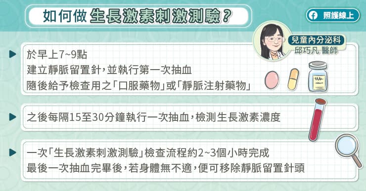 如何做生長激素刺激測驗