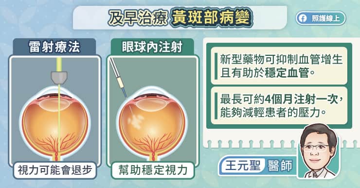 及早治療黃斑部病變