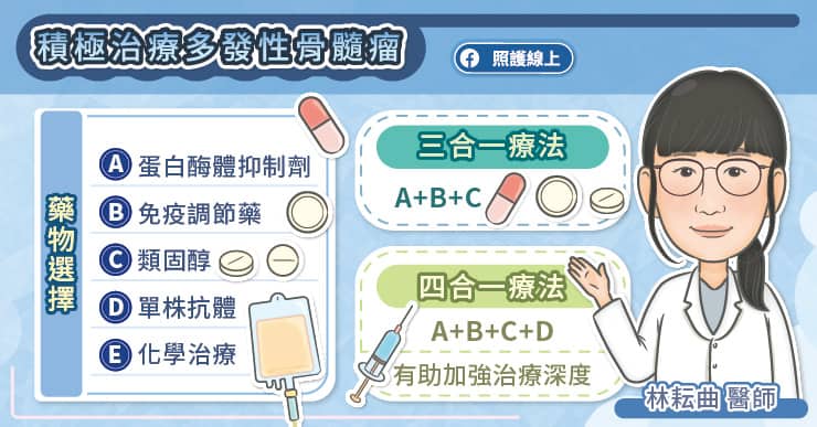 積極治療多發性骨髓瘤