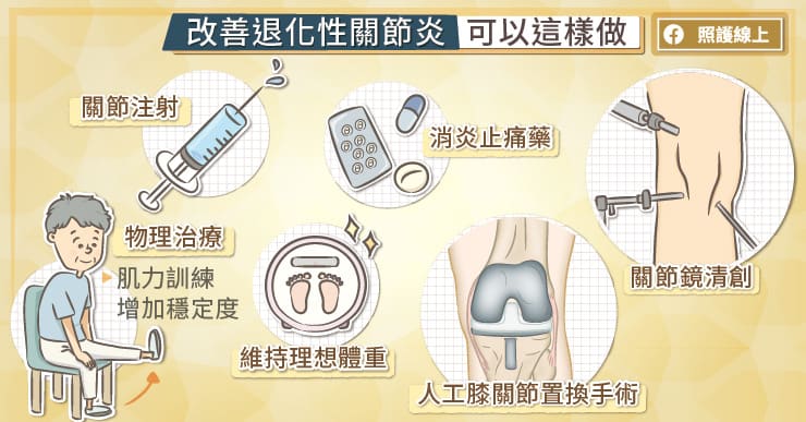 改善退化性關節炎，可以這樣做