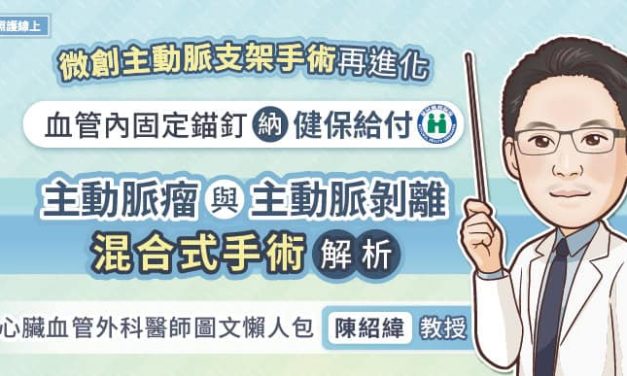 微創主動脈支架手術再進化，血管內固定錨釘納健保給付，主動脈瘤與主動脈剝離混合式手術解析，心臟血管外科醫師圖文懶人包
