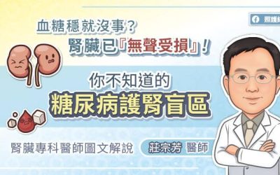 血糖穩就沒事？腎臟已『無聲受損』！你不知道的糖尿病護腎盲區，腎臟專科醫師圖文解說