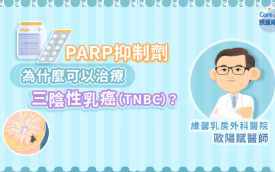 乳癌BRCA基因檢測與PARP抑制劑