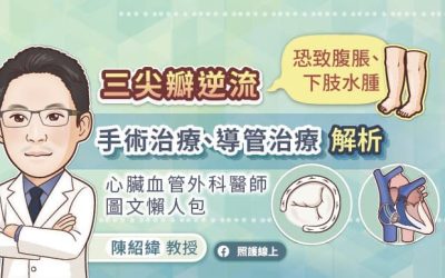 三尖瓣逆流恐致腹脹、下肢水腫，手術治療、導管治療解析，心臟血管外科醫師圖文懶人包