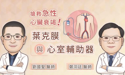 搶救急性心臟衰竭！葉克膜與心室輔助器