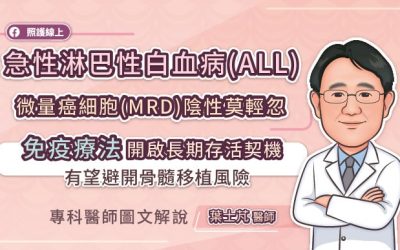 急性淋巴性白血病(ALL)微量癌細胞 (MRD)陰性莫輕忽，免疫治療開創長期存活新契機，有望避開骨髓移植風險，專科醫師圖文解說