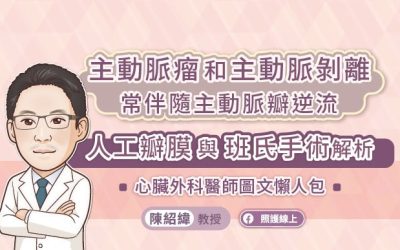 主動脈瘤和主動脈剝離常伴隨主動脈瓣逆流，人工瓣膜與班氏手術解析，心臟外科醫師圖文懶人包