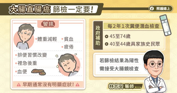 大腸直腸癌篩檢