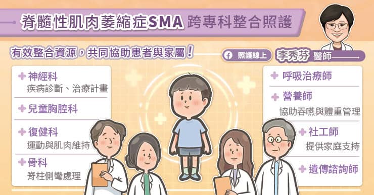脊髓性肌肉萎縮症（SMA）跨專科整合照護