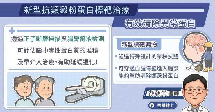 新型抗類澱粉蛋白標靶治療