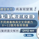 流感全年化 病毒易變異 鼻噴式流感疫苗 對不同病毒株具交叉保護力、8～12個月長效保護，感染專科醫師圖文解析