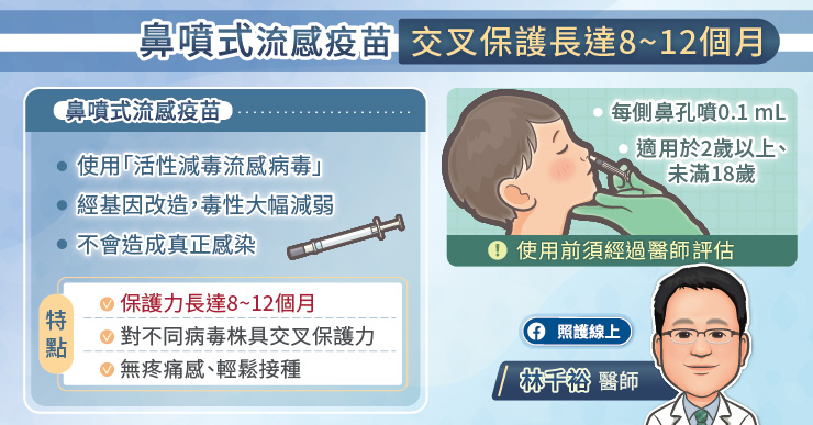 鼻噴式流感疫苗 交叉保護8～12個月