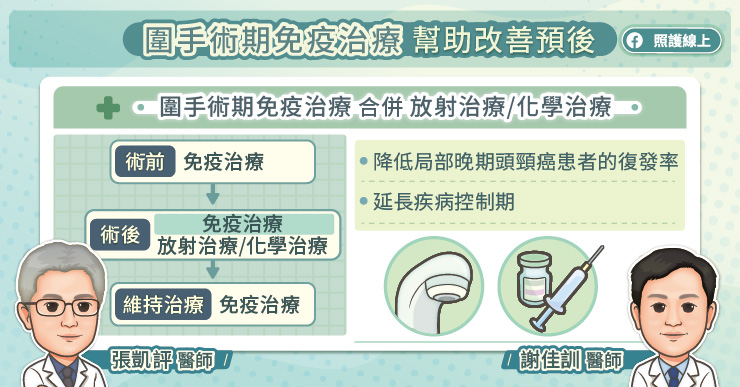 圍手術期免疫治療幫助改善預後