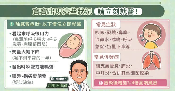 RSV初期像感冒，哪些症狀惡化警訊需要就醫？