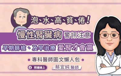 泡、水、高、貧、倦！慢性腎臟病警訊注意，早期篩檢、及早治療，愛腎才會贏，專科醫師圖文懶人包