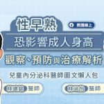 性早熟恐影響成人身高，觀察、預防與治療解析，兒童內分泌科醫師圖文懶人包