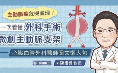 主動脈瘤危機處理！一次看懂外科手術、微創主動脈支架，心臟血管外科醫師圖文懶人包