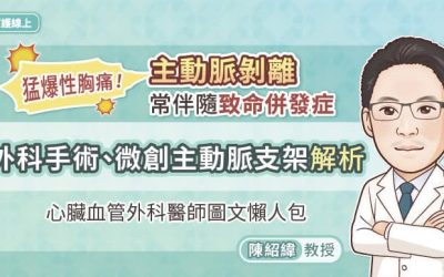 猛爆性胸痛!主動脈剝離常伴隨致命併發症,外科手術、微創主動脈支架解析,心臟血管外科醫師圖文懶人包